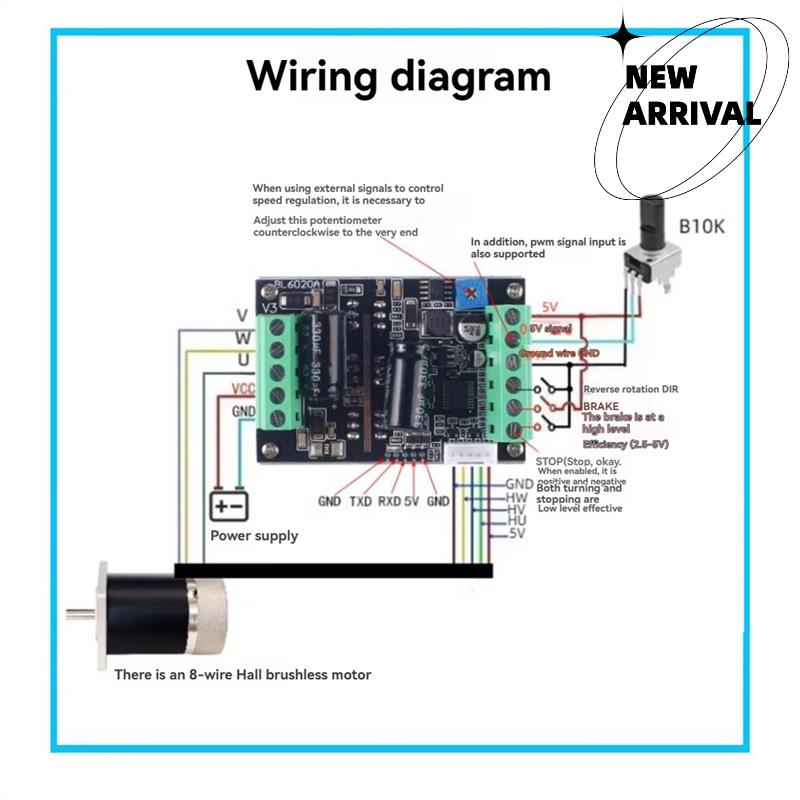 Motor Driver Module - PWM driefasige 500W krachtige motordriver 6-60V