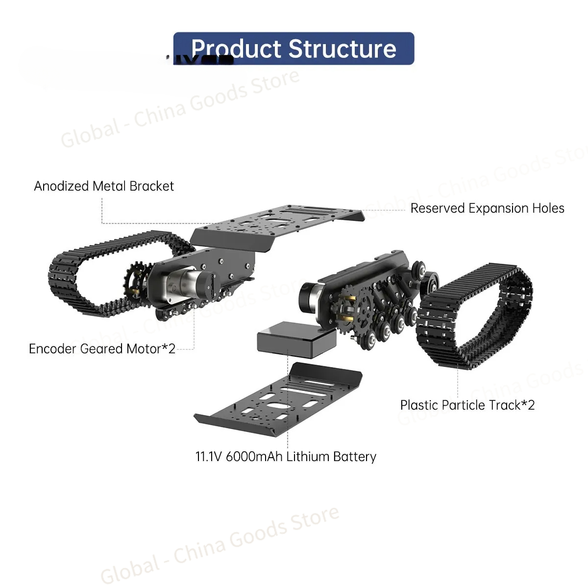 Hiwonder gevolgd chassis Tankc - Tracked Robot Chassis recensie en prijs