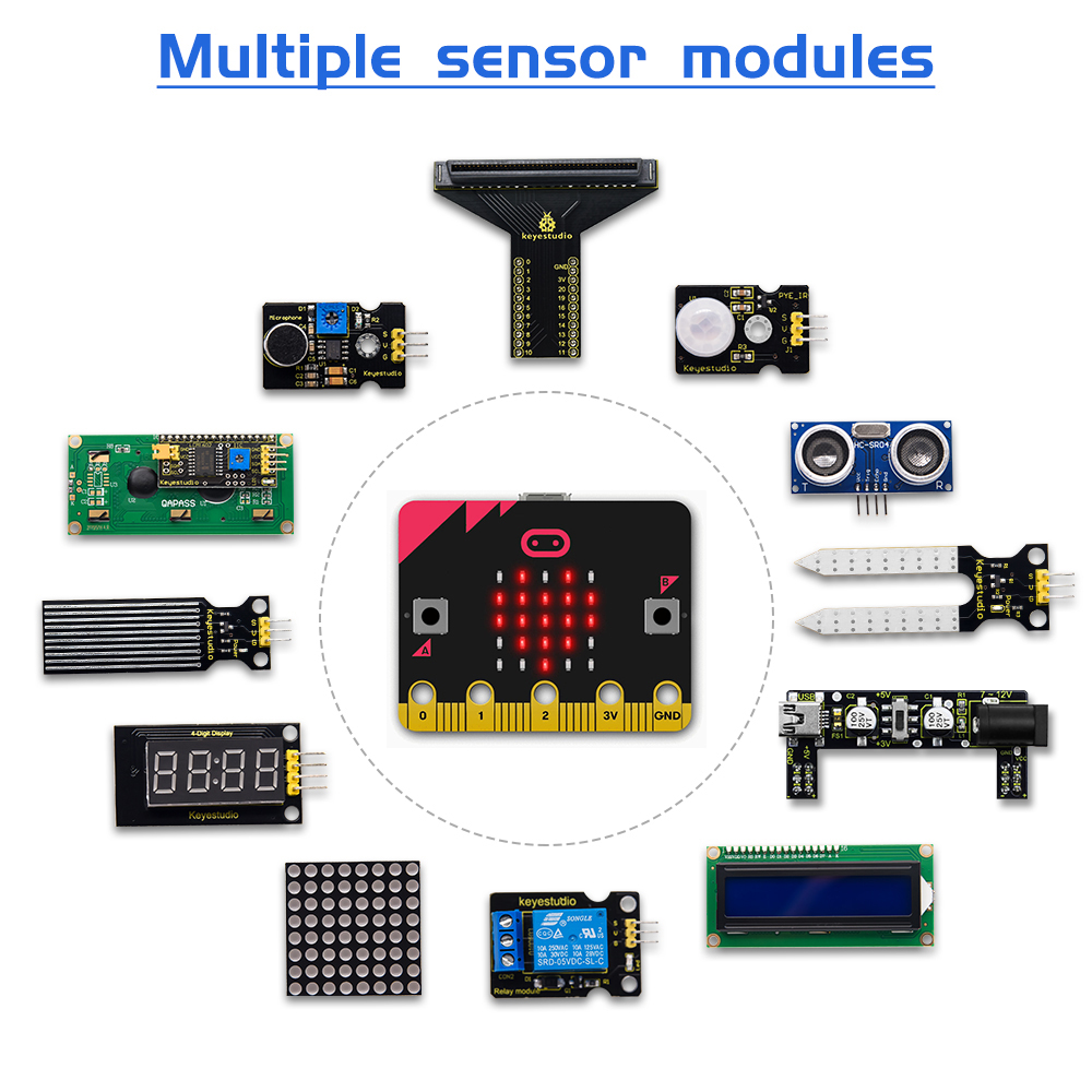 Keyestudio Micro: Bit V2 Basis - Microbit Robot recensie en prijs