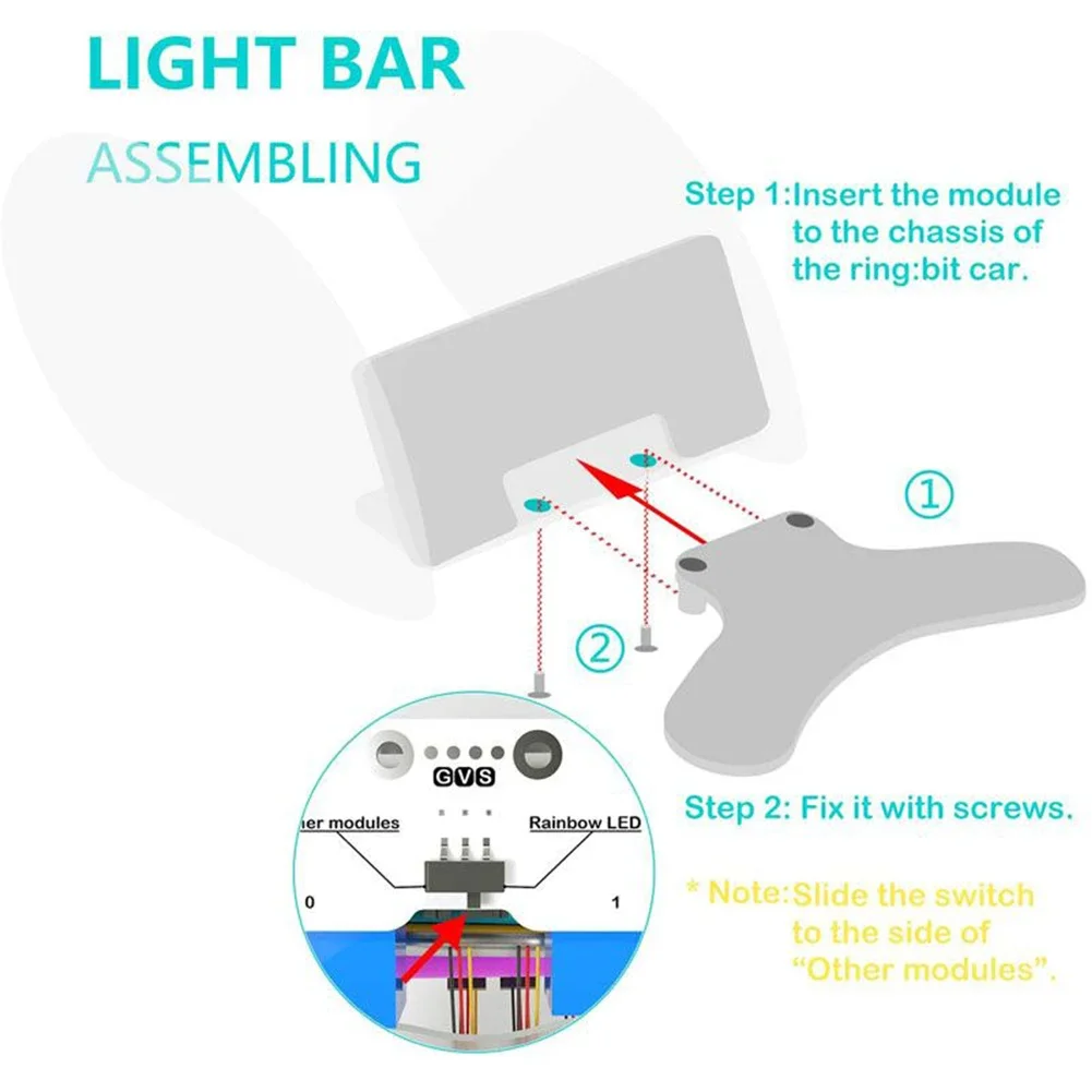 Ring: Bit Auto Accessoires Kit - Microbit Robot recensie en prijs