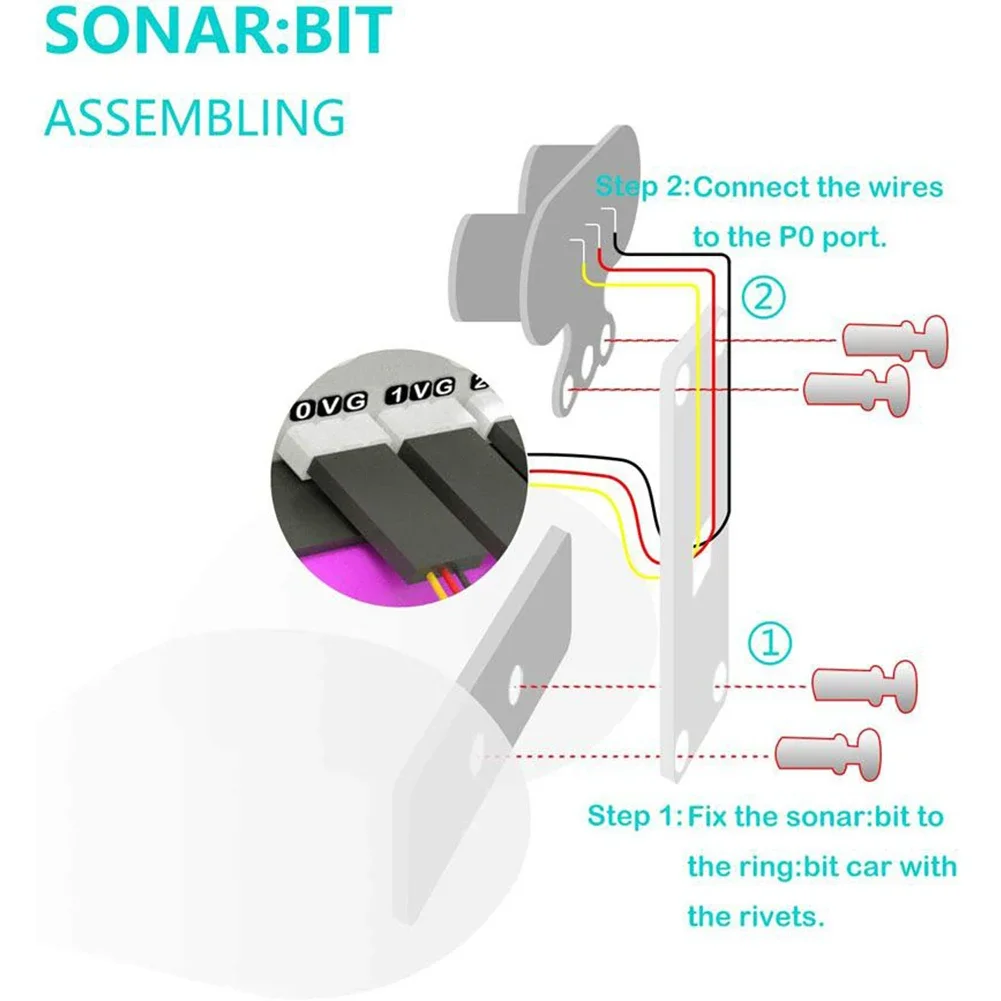 Ring: Bit Auto Accessoires Kit - Microbit Robot recensie en prijs