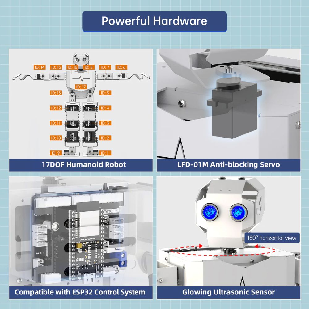 Hiwonder Tonybot Multimodale G - Robotics Kit recensie en prijs