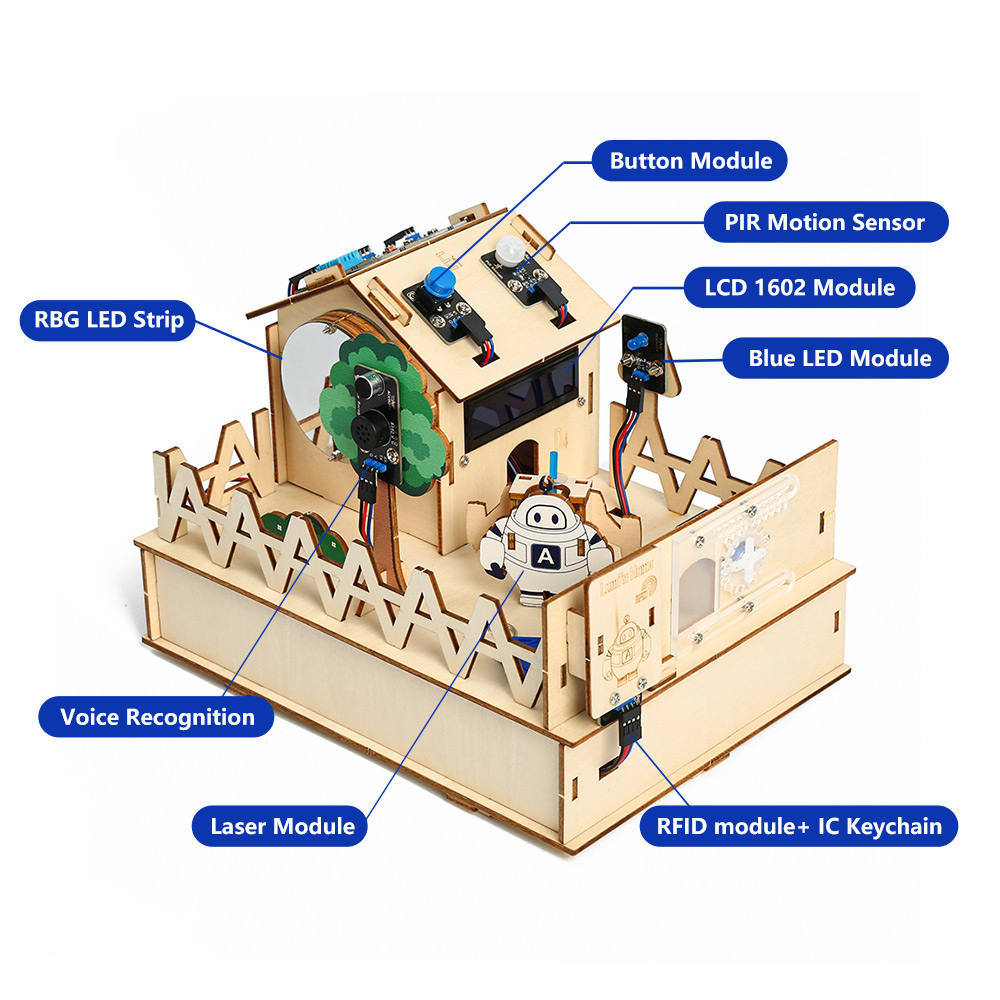 Acebott Diy Smart Home Kit Voo - Stm32 Robot recensie en prijs