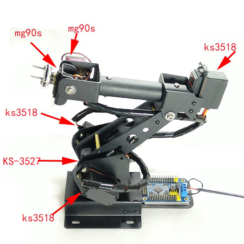 6 DOF Robotarm ABB Industriële - Robot Arm Kit recensie en prijs