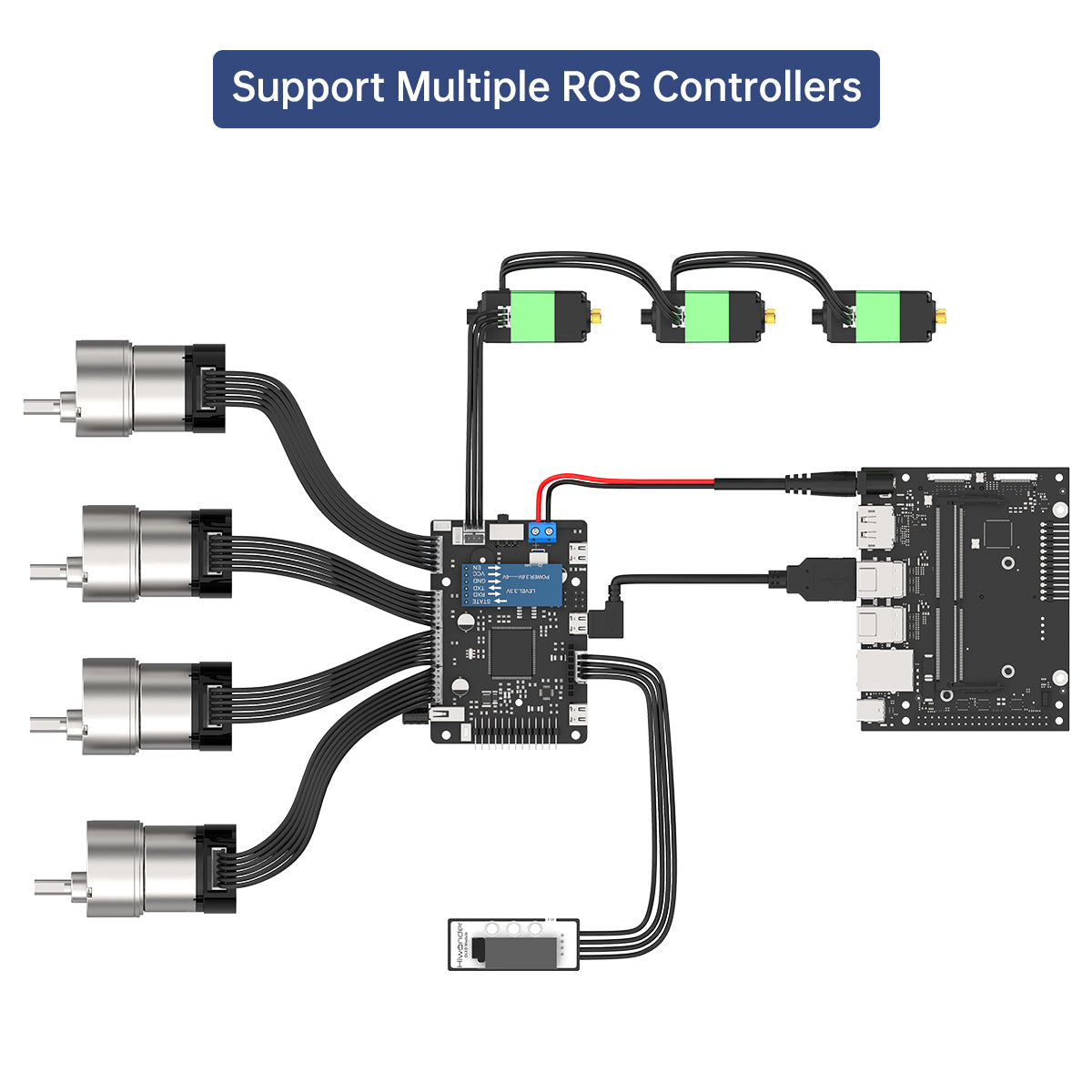 ROS Robot Control Board voor J - Ros Robot recensie en prijs